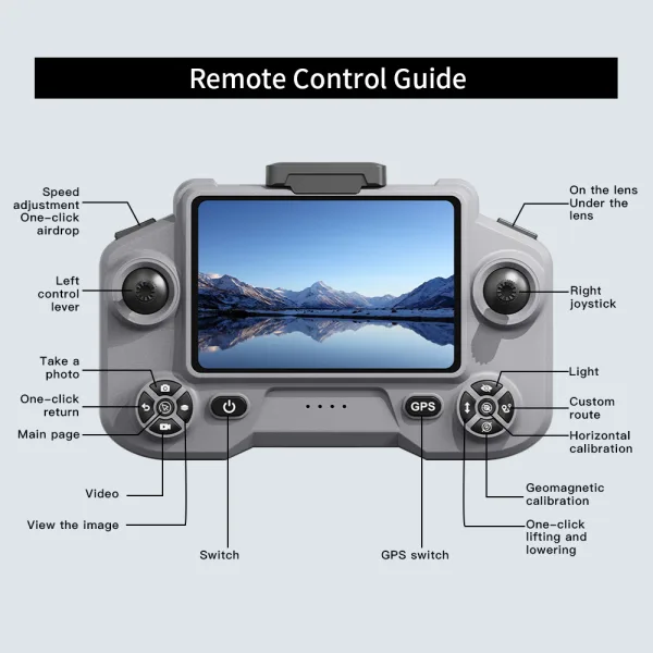 AE20 Max screen remote control guide with button functions