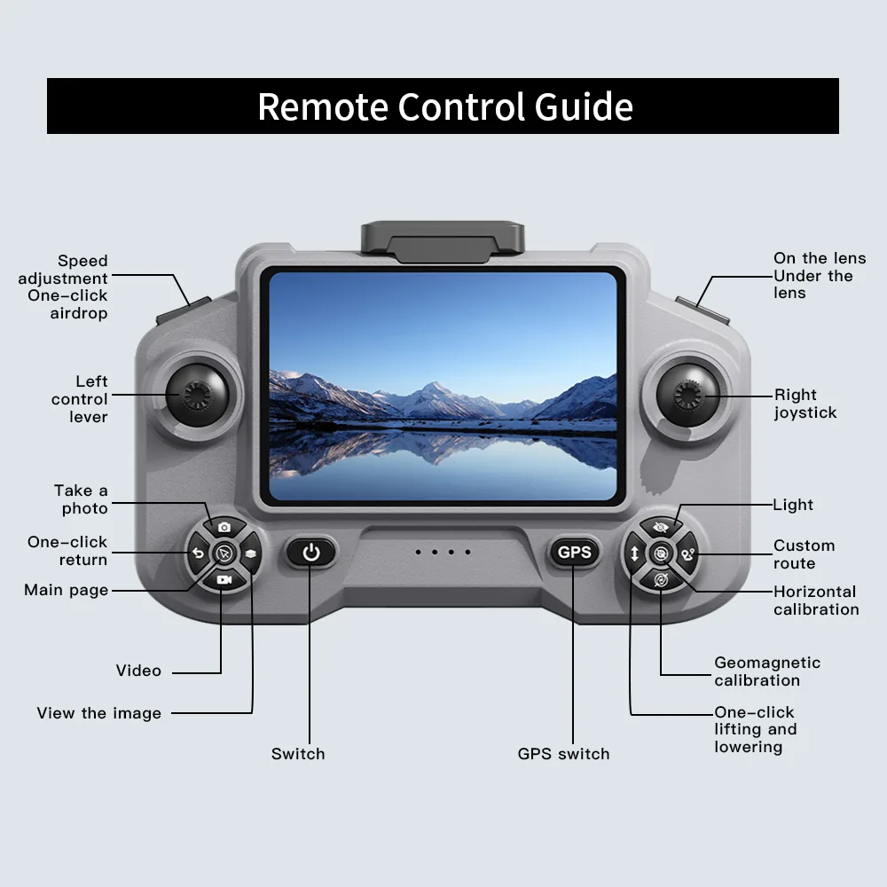AE20 Max screen remote control guide with button functions