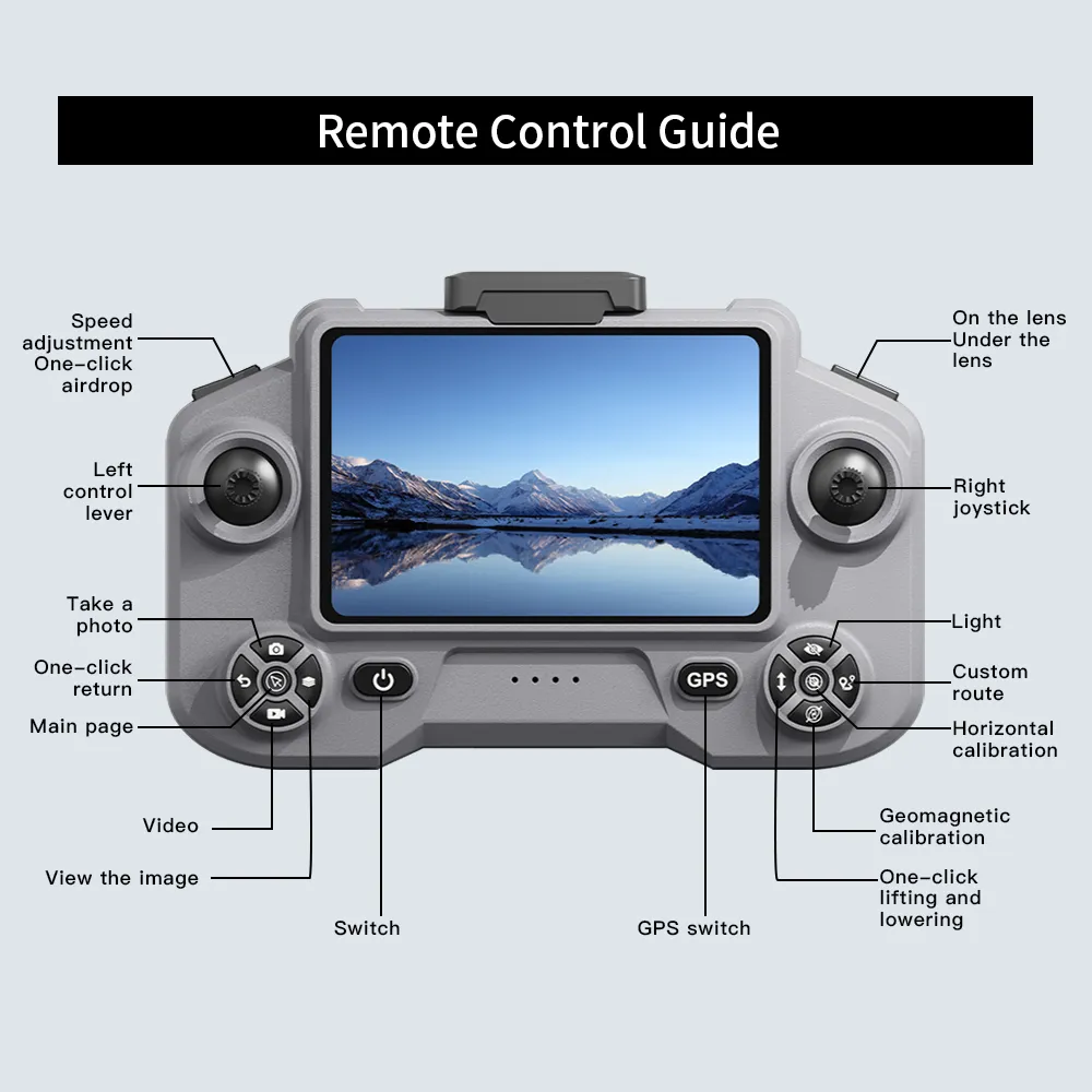AE20 Max remote control guide with screen remote button layout