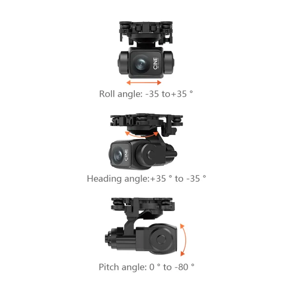S-X1 gimbal angle range detail with roll, heading and pitch movement