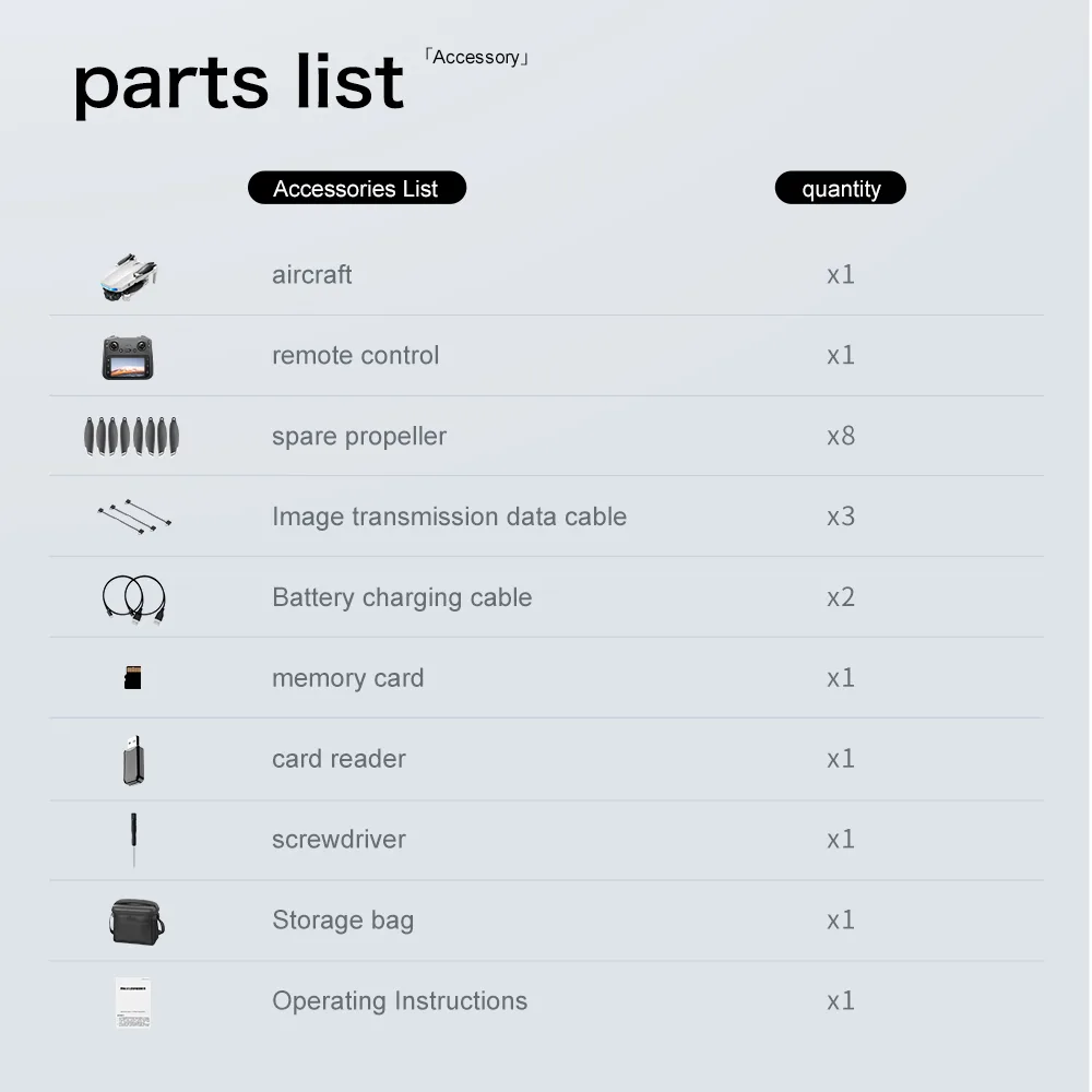 S-X1 accessories list including drone, remote control, spare propellers, cables, memory card and storage bag