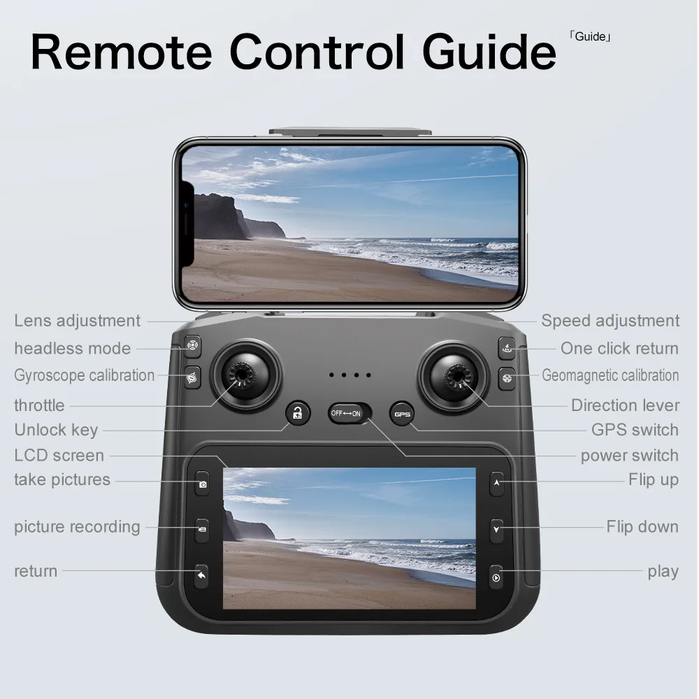 S-X1 remote control guide with screen display and button layout functions