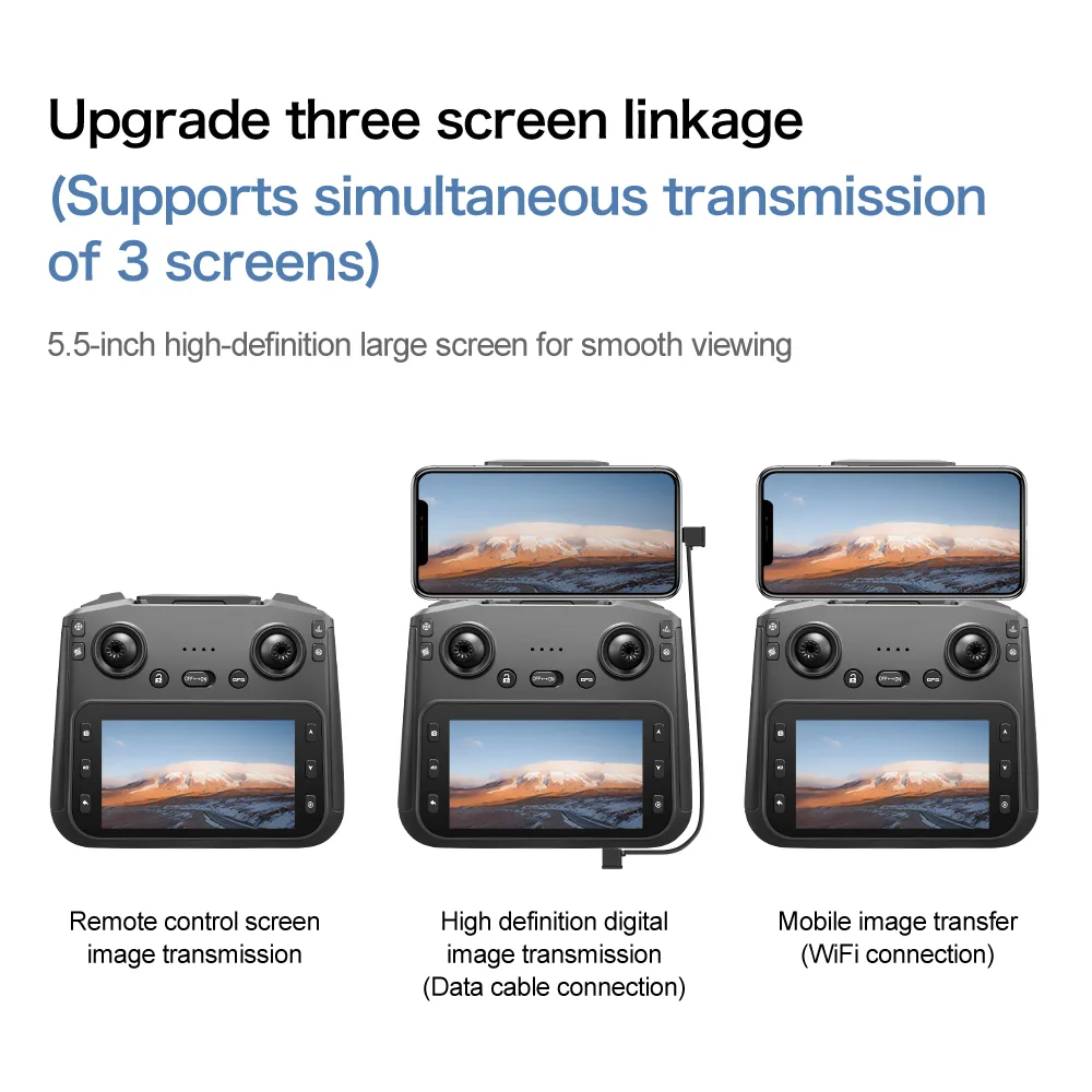 S-X1 three-screen image transmission with screen remote, cable connection and mobile viewing