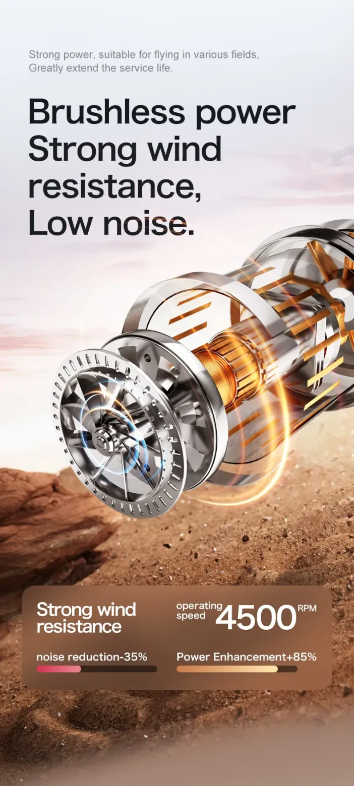 XT808 brushless motor system