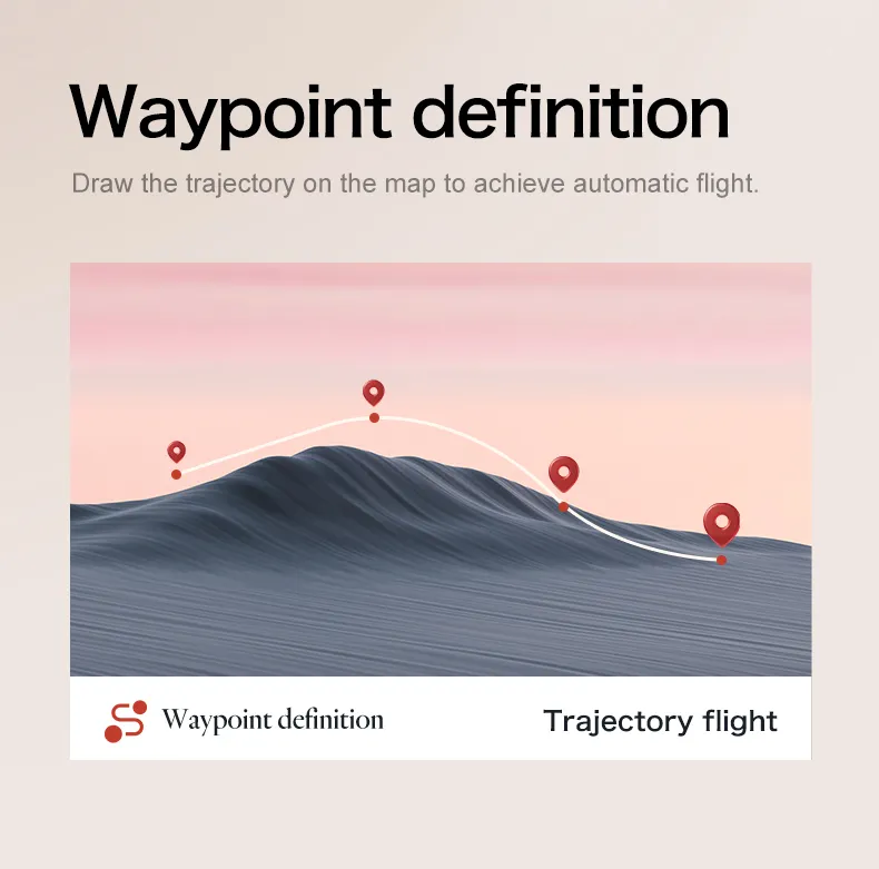 XT808 GPS waypoint flight