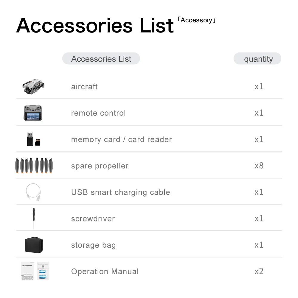 GT50 drone package contents and accessories list