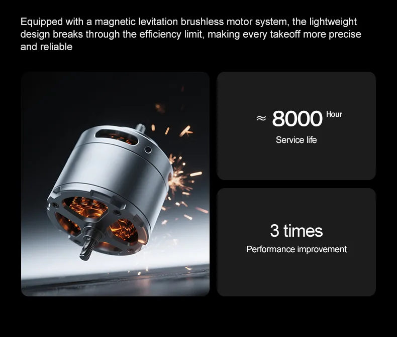 Brushless motor system detail showing compact motor design for improved durability