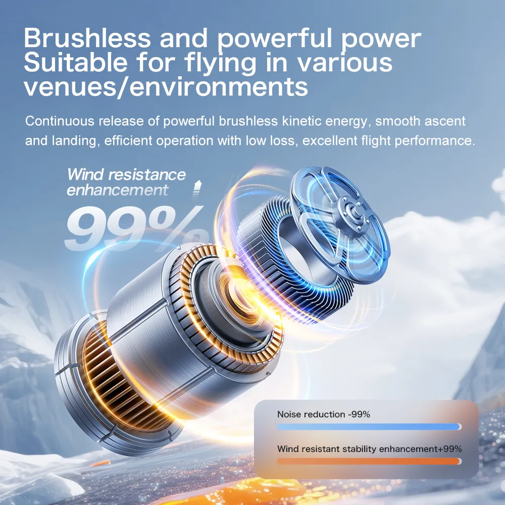 GT8 brushless power motor detail showing smooth ascent and stable flight support