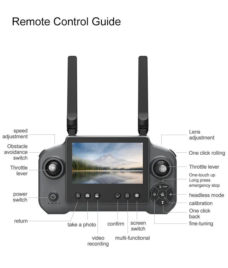 Screen remote control guide showing buttons for camera, return, speed, and flight functions