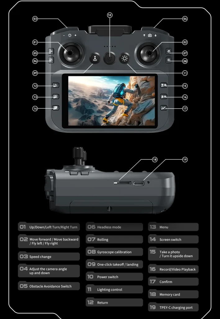 Z105 screen remote button layout guide for quick access
