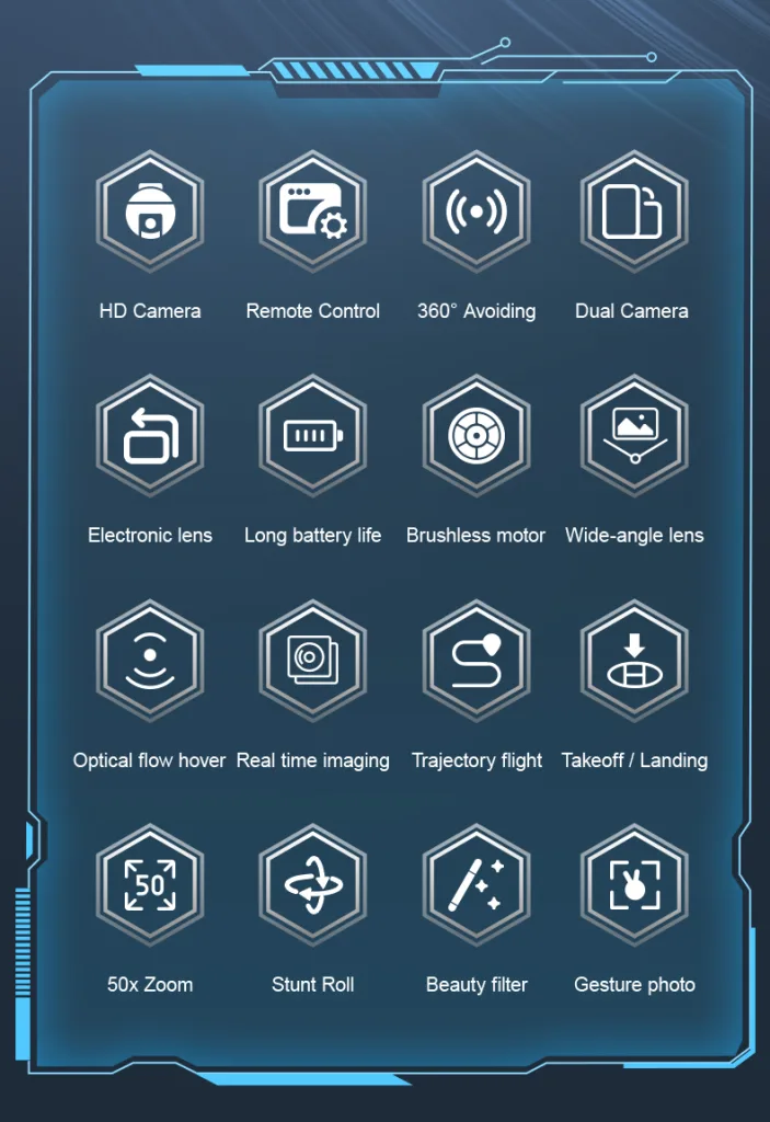 Z4 drone feature overview — caged body, obstacle avoidance, screen remote, optical flow, 4K dual camera, brushless motor